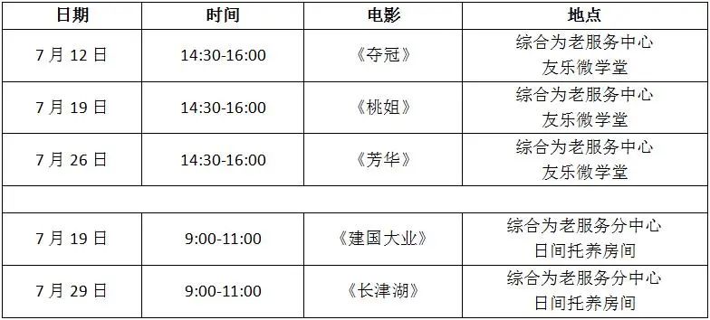 必一运动·(B-Sports) - 送清凉啦!虹桥街道为老服务送来“阵阵清风”