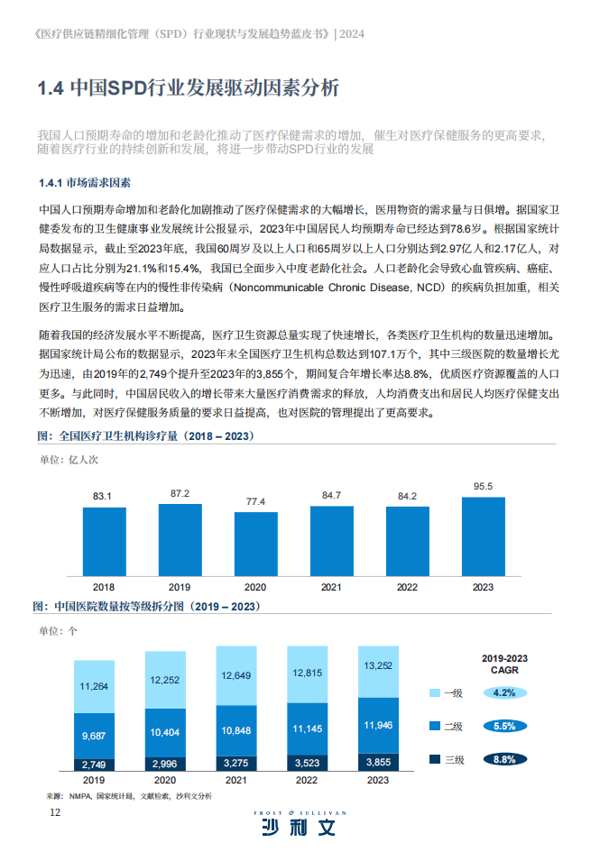 素食寿司的国际化发展趋势